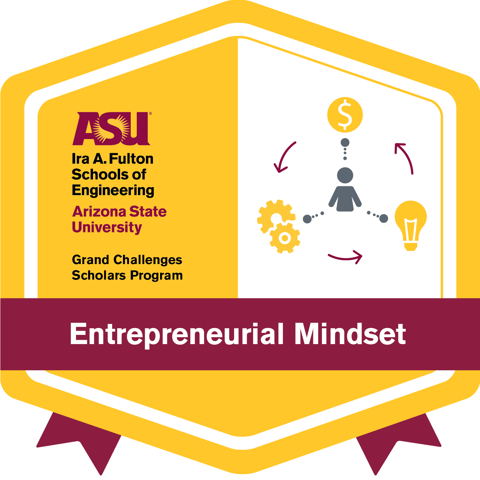 Entrepreneurial Mindset badge